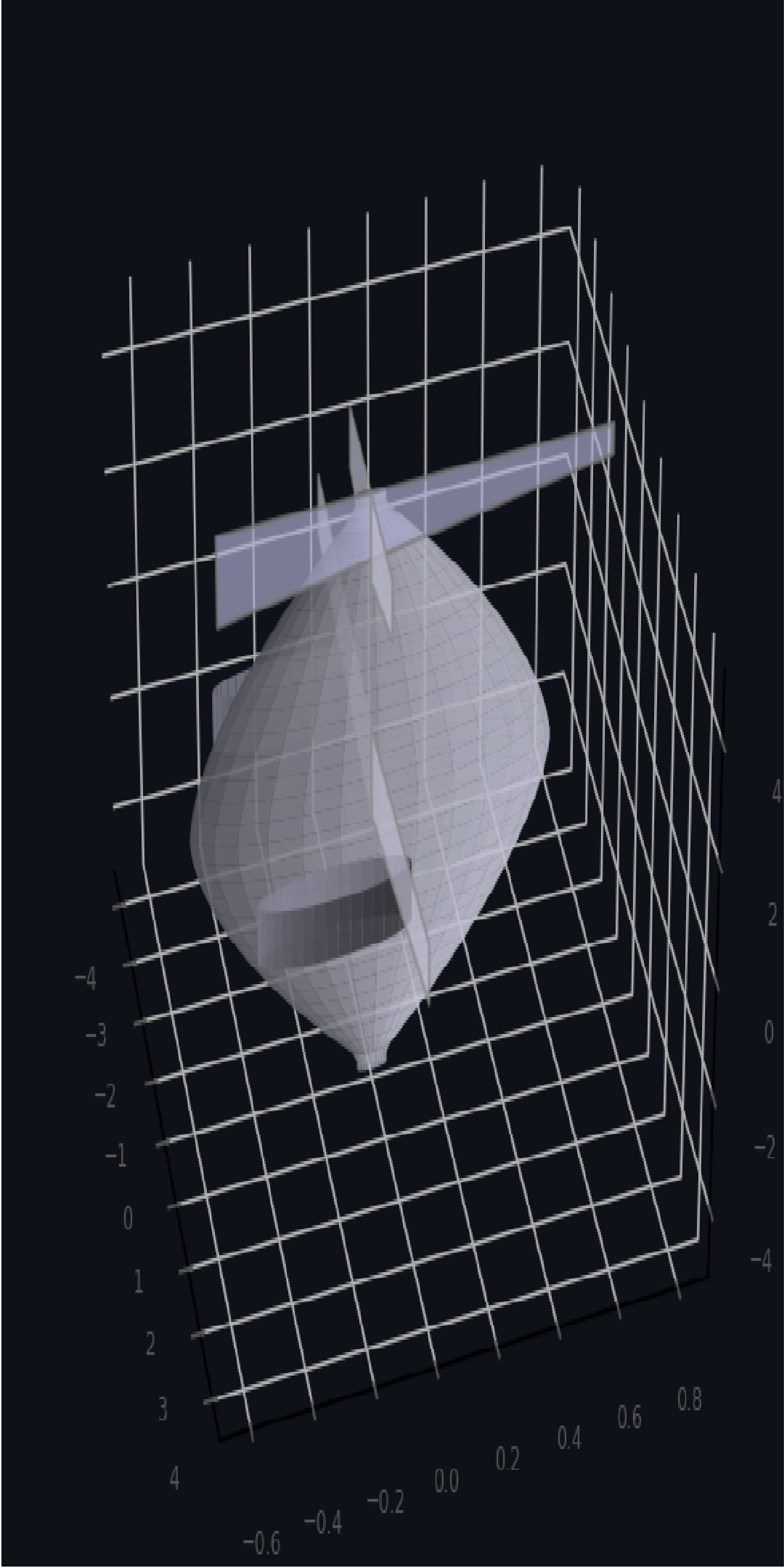Aerospace Flow Simulation