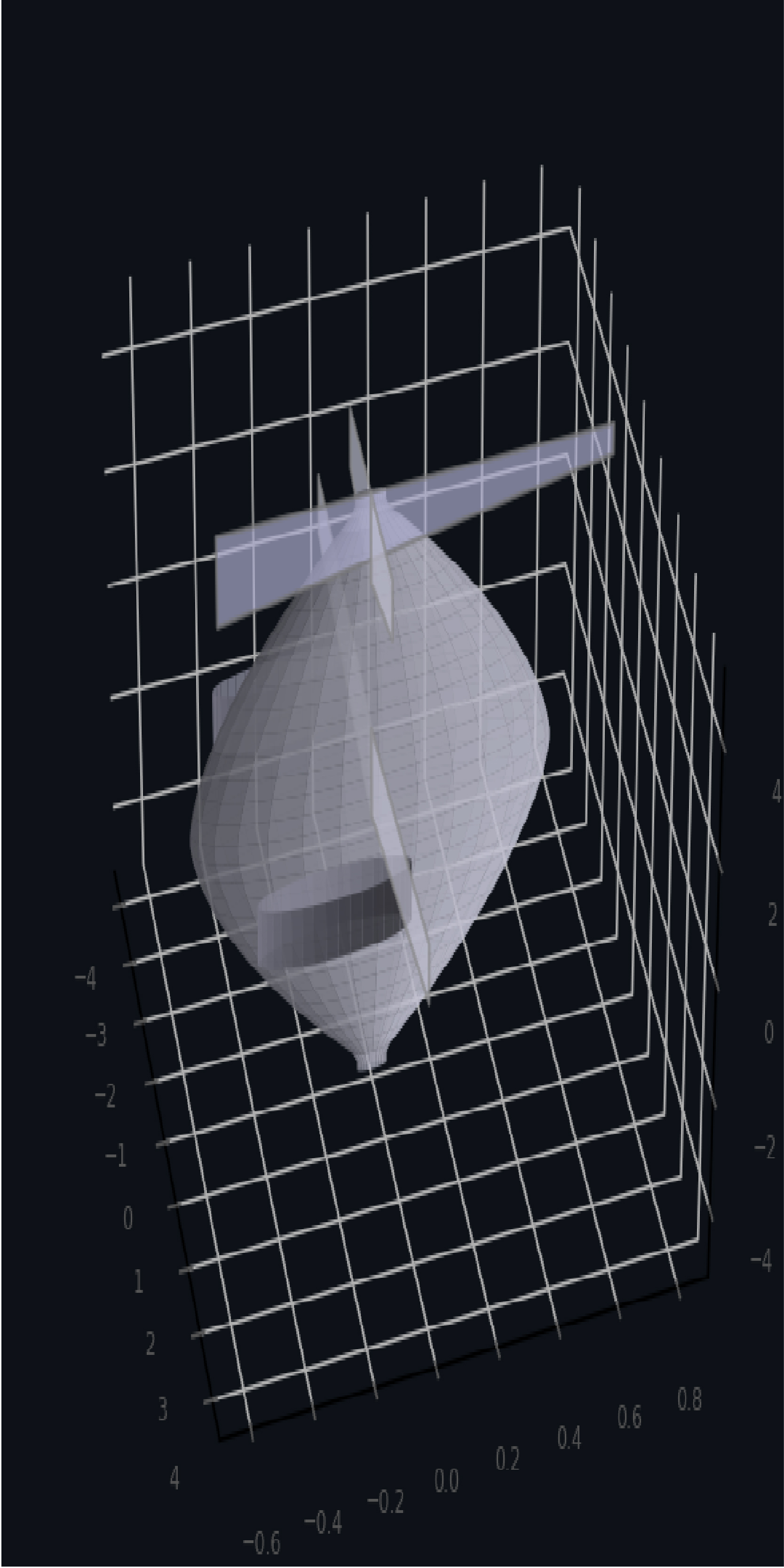 Aerospace Simulation