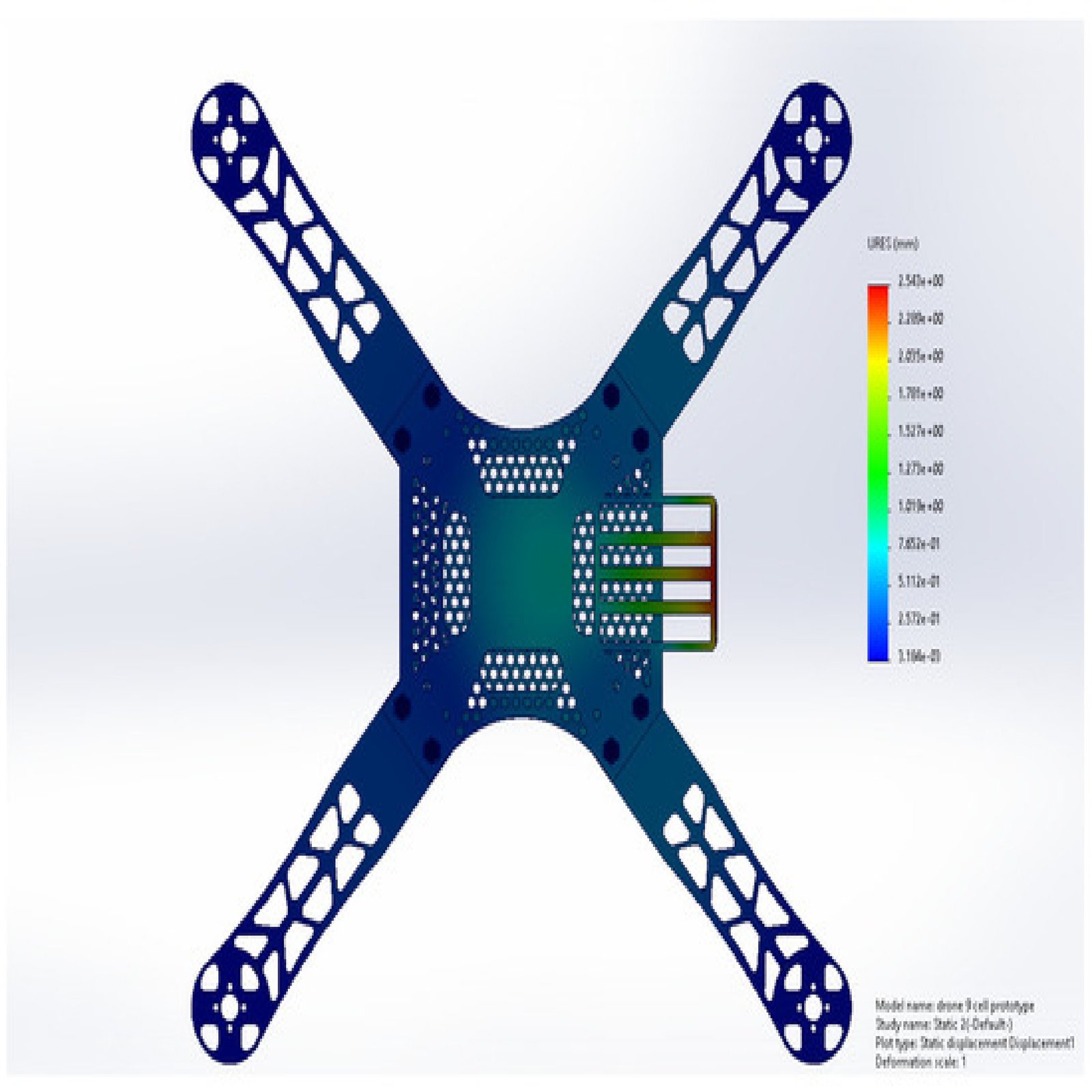 Digital Twins for Predictive Industrial Maintenance