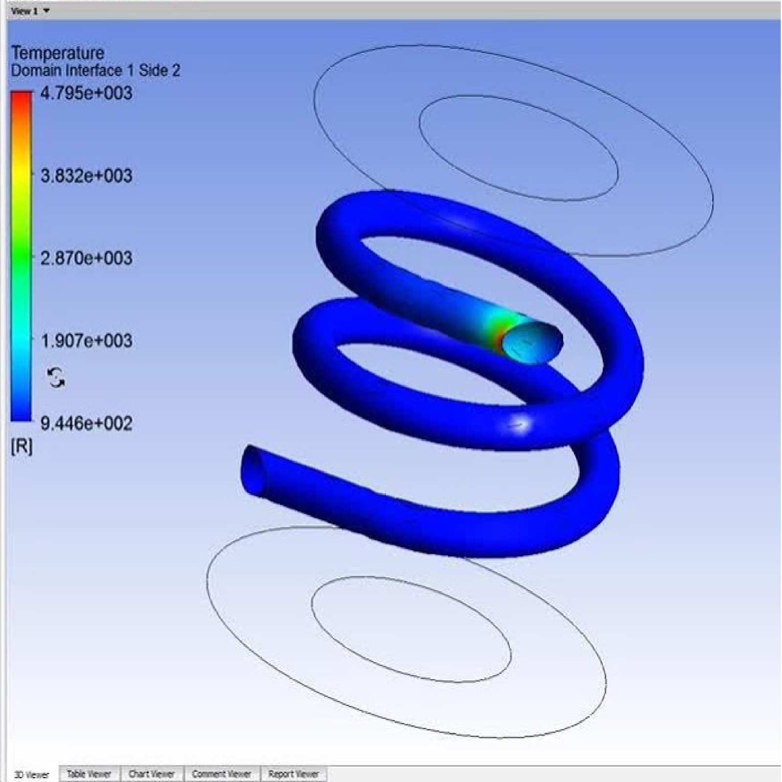 Validating Aerospace Composites Under Extreme Stress