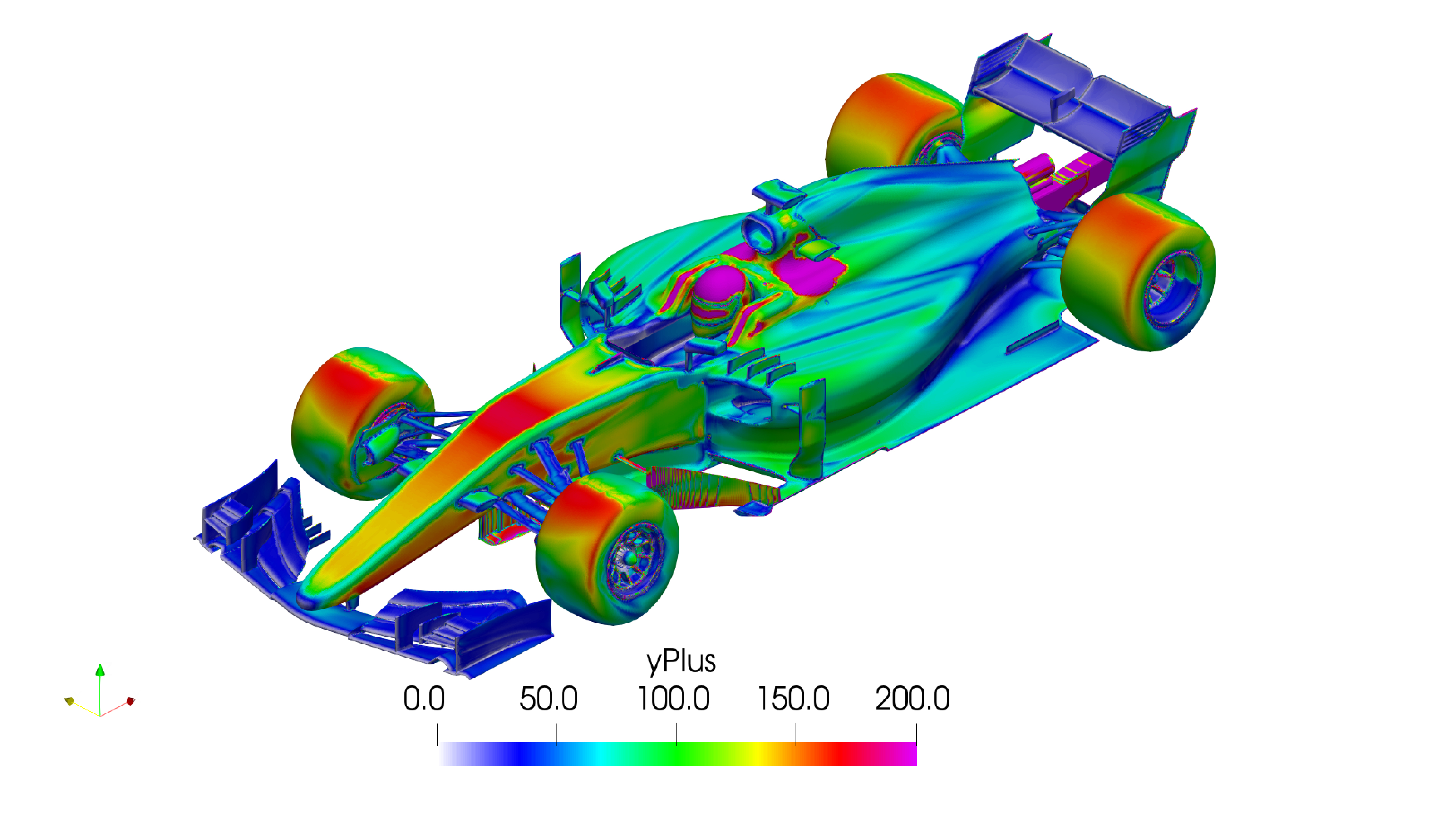 F1 CFD