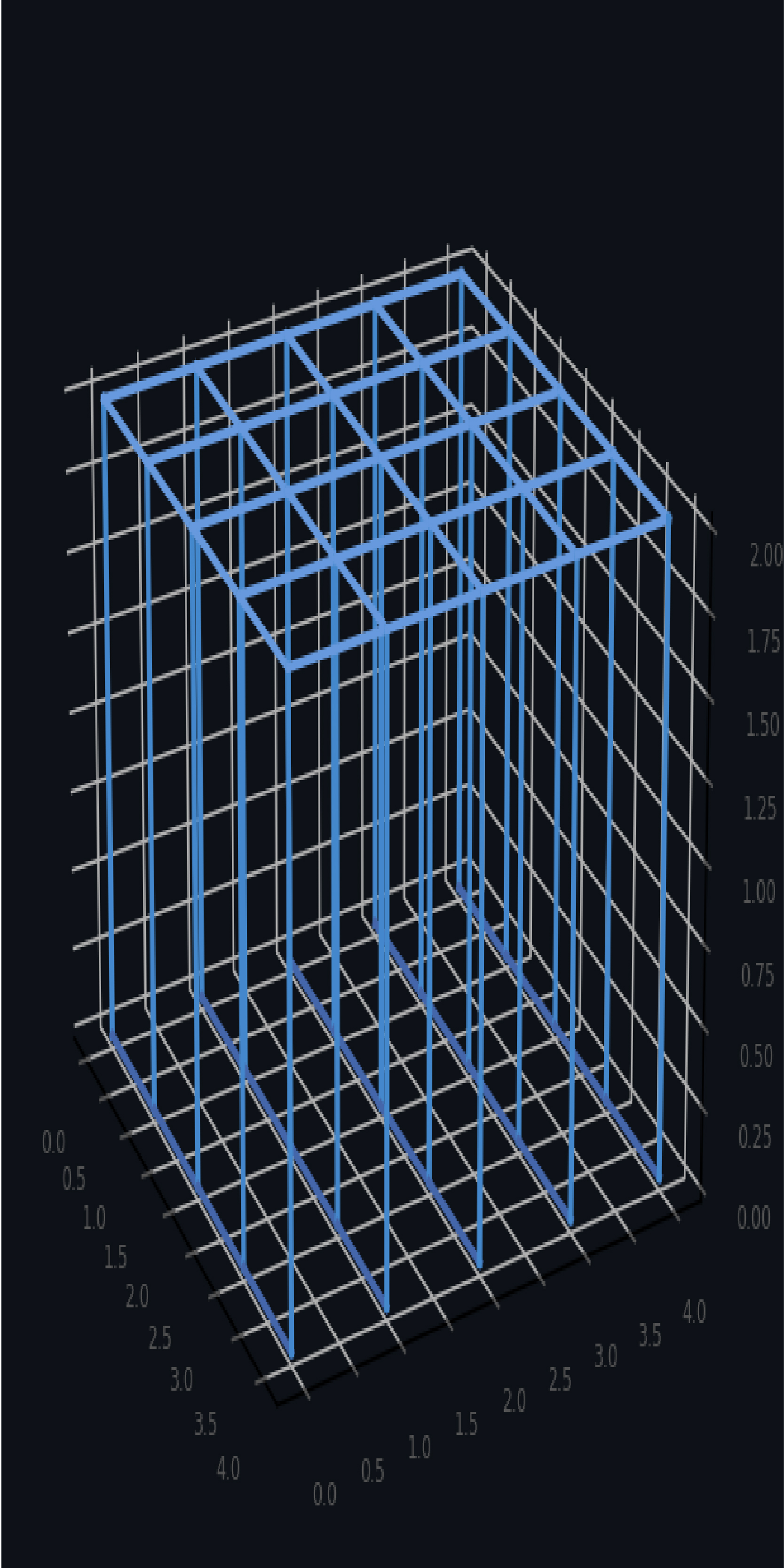 Mechatronics Engineering